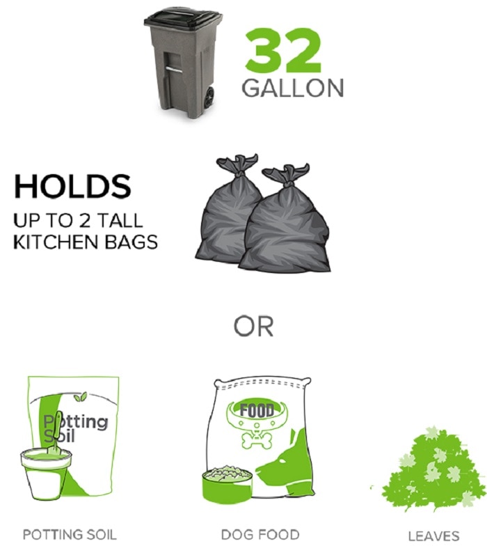 Toter 32 Gal. Greenstone Outdoor Trash Can with Wheels and Attached Lid